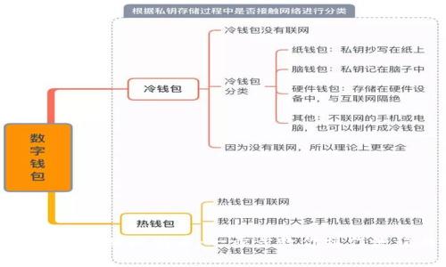 TP钱包如何轻松转账比特币:一步步教你操作流程与注意事项