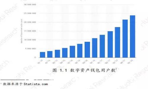 EOS T P钱包:了解是否需要地址标签及其重要性