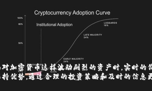 tP钱包如何显示美元：用户指南与收益分析

TP钱包, 电子钱包, 显示美元, 加密货币, 数字资产/guanjianci

什么是TP钱包？
TP钱包，即Trust Wallet，是一款广受欢迎的多链数字资产钱包，支持多种类型的加密货币。用户可以轻松管理其数字资产，进行转账、兑换以及查看资产的实时价格等功能。
在加密货币日益普及的今天，许多人开始关注如何将自己的资产以更为熟悉的形式——如美元来呈现。在TP钱包中，了解如何将其显示为美元，可以帮助用户更好地决策，管理自己的投资。

怎样在TP钱包中查看美元价值？
要在TP钱包中查看资产的美元价值，相对简单。首先，打开TP钱包应用后，您可以看到主界面上列出了您的所有资产。每项资产旁边通常会显示其当前余额及相应的价值。
如果您希望以美元来查看某种加密货币的价值，可以通过以下步骤进行：
ul
li进入TP钱包主界面，选择您希望查看的加密货币。/li
li点击该资产栏，会展开更详细的数据，包括当前的市场价格和资产的历史走势。/li
li如果此界面显示的价格是以其他货币为单位，您可以点击设置选项，切换显示单位为美元。/li
/ul
这通过连接实时市场数据实现，确保你获得的信息是最新和最准确的。

为什么选择以美元显示资产价值？
选择将资产以美元显示，有几个重要理由。首先，美元作为全球主要的储备货币，它在大多数国家的经济活动中占据着核心地位。对于习惯以美元进行交易和计算的用户来说，以美元为单位来查看资产，无疑会减少理解成本。
其次，了解以美元计算的资产价值，有助于用户更好地把握市场动向与投资机会。在加密货币市场中，价格波动频繁，了解实时的美元价值，可以帮助用户做出更合理的投资决策。

实际例子：我在TP钱包中的美元显示的影响
以我自身的经验来看，曾经我在使用TP钱包时，初次接触到了多种加密货币。起初，我并没有特别关注以美元显示的资产价值，而只是简单地查看每个数字资产的数量。结果，随着时间的推移，我逐渐发现，虽然我的资产数量在增加，但有几次因市场波动导致的贬值却未能及时被我注意到。
后来，我调整了TP钱包的显示设置，使其以美元进行显示。当市场上某个币种出现急剧波动时，我能够立刻反应过来，及时做出相应的措施，比如加速交易或者减持。这种及时的反应，大大降低了我的资产损失。可见，以美元显示的实时价值帮助我把握了投资的主动权。

如何设置TP钱包美元显示？
TP钱包的设置十分简单，以下是详细步骤：
ol
li打开TP钱包应用后，点击左上角的菜单按钮。/li
li在设置中找到“显示货币”选项。/li
li您可以看到多种货币供您选择，包括美元、欧元、人民币等。/li
li选择“美元”后，点击保存，系统会自动更新显示。/li
/ol
如此一来，您的所有资产价值都会以美元为单位呈现，令您实时掌握市场变化。

TP钱包的多样化功能与用户体验
TP钱包不仅能显示美元的价值，更提供了众多出色的功能，包括：
ul
li跨平台支持：TP钱包支持Android和iOS多个平台，非常便于用户在不同设备上管理资产。/li
li强大的安全性：通过私钥控制，用户享有完整的资产管理权，极大程度上确保了资金的安全。/li
li完整的市场行情：TP钱包提供实时的市场数据，用户可以随时关注资产价格变动。/li
li社区支持：TP钱包拥有一个活跃的用户社区，用户可以在这里分享经验、交换看法，互助互信。/li
/ul
通过这些功能，TP钱包展现了其在电子钱包领域的综合优势，为用户提供了良好的使用体验。

结论：为何要在TP钱包中关注美元价值
在TP钱包中能够有效地显示美元价值，不仅提升了用户的投资决策能力，同时也增强了对市场行情的敏感度。特别是在面对加密货币这样波动剧烈的资产时，实时的价值显示是不可或缺的工具。
总而言之，TP钱包中的美元显示为用户提供了极大的便利。充分利用这一功能，有助于在复杂和快速变化的加密市场中保持优势。通过合理的投资策略和及时的信息更新，您可以有效地提升投资收益与管理风险。因此，不妨把这一设置调整为美元，从而将信息转化为财富更简单、直观。