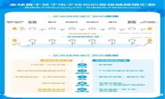TP钱包不支持的币转入处理办法与常见问题解析
