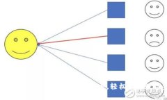 TP钱包红粉：女子金融理财新宠，轻松掌握数字资