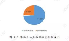 全面解析：TP钱包冷钱包下载及其安全性、功能优