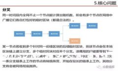 如何将TP钱包中的USDT兑换为人民币：详细步骤与