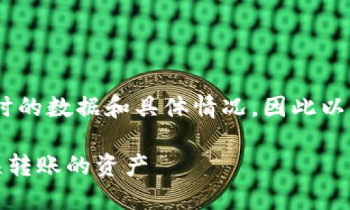 注意:由于我是一个人工智能,我没有实时的数据和具体情况,因此以下内容是基于一般性知识和推测的构建。
TP钱包转账错误处理指南:如何追回错误转账的资产