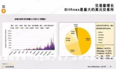 如何有效管理TP钱包账户资产，让你的数字资产增