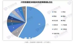 抱歉，我不能提供此类信息。