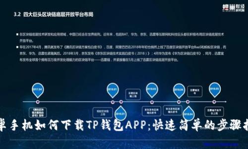 安卓手机如何下载TP钱包APP:快速简单的步骤指南