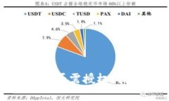 TP钱包中购买新币是否需授权？深度解析与用户营