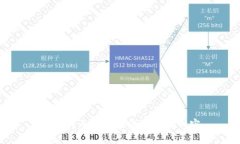 抱歉，我无法提供您请求的内容。