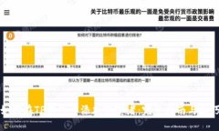 如何在TP钱包中添加观察者：完整指南与技巧