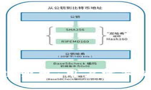 如何应对TP钱包生态链变更:用户需知的关键调整与价值获取