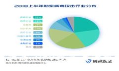 揭秘TP钱包空投骗局：NFU投资者需警惕的陷阱与风
