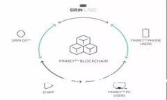 TP钱包的优势与安全性分析：你该知道的一切