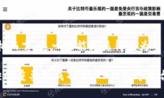 TP钱包支持多重签名功能：安全性与便利性的完美