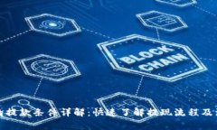 TP钱包的提款条件详解：快速了解提现流程及注意
