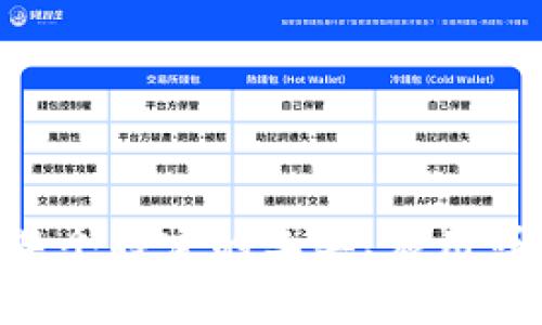 为了给您提供正确的信息，我需要明确“t p钱包博饼”所指的具体内容是什么。您的提问可能涉及到某个特定的工具、应用或活动。请您提供更多的具体信息或者上下文，以便我能够更好地理解您的需求并为您提供帮助。谢谢！