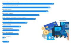 : 如何在TP钱包中快速找到您的代币？实用指南与