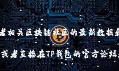 关于TP钱包的加速器排名，具体的排名可能会因市