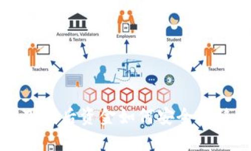 TP钱包下线后资金如何安全转移与管理