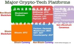 TP钱包是否支持HECO链？深入解析与用户价值介绍