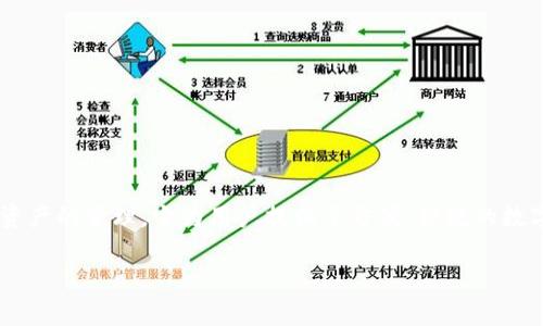 TP钱包（TokenPocket）成立于2018年，是一款多链数字货币钱包，支持多种区块链资产的管理。它为用户提供了方便、快捷的数字资产管理和交易功能，一直以来受到加密货币爱好者和投资者的广泛使用和好评。

如果您对TP钱包有进一步的问题或需要了解它的具体特性，请告诉我！