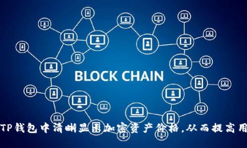 如何在TP钱包中清晰显示加密资产价格,从而提高用户收益