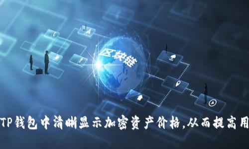 如何在TP钱包中清晰显示加密资产价格,从而提高用户收益
