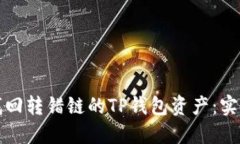 如何找回转错链的TP钱包资产：实用指南