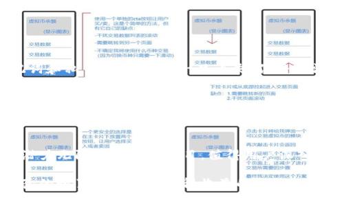   如何在TP钱包中找到波场链的操作指南 / 

 guanjianci TP钱包,波场链,数字货币,区块链,加密货币 /guanjianci 

引言
随着数字货币的迅猛发展，越来越多的投资者开始使用各种钱包管理他们的资产。TP钱包是一款非常受欢迎的数字货币钱包，它支持多种区块链的资产存储与交易。在这其中，波场链（TRON）作为一个极具潜力的区块链平台，吸引了众多用户的关注。那么，如何在TP钱包中找到波场链呢？这篇文章将详细介绍这个过程，帮助你快速、安全地进行波场链资产的管理。

了解TP钱包
TP钱包（TokenPocket）是一款去中心化的数字货币钱包，支持多种主流区块链，比如以太坊、比特币、波场等。它不仅可以用来存储资产，还提供了交易、DApp使用等功能。TP钱包的用户界面简洁易用，适合初学者。而对于有经验的用户，TP钱包提供的多种高级功能也足以满足他们的需求。

波场链简介
波场链是一个去中心化的区块链平台，旨在通过其强大的技术基础设施支持全球的数字内容分发。相比传统的内容分发网络，波场链能够去除中介，提高效率并降低成本。目前，波场链已经支持了大量的项目和DApp，成为许多开发者的首选平台。

如何下载和安装TP钱包
首先，你需要在手机应用商店（如Apple Store或Google Play）搜索“TP钱包”并下载安装。安装完成后，打开钱包，你会看到一个选择语言的界面，选择适合你的语言后，进入主界面。

创建或导入钱包
在TP钱包首次打开时，你可以选择创建一个新钱包或导入已有的钱包。如果你是新用户，可以点击“创建钱包”，然后设置一个强密码，并妥善保管好助记词。对于已有用户，可以选择“导入钱包”，按照提示输入助记词或私钥。务必确保这些信息的安全，避免泄露。

找到波场链的步骤
接下来，我们正式进入找到波场链的部分。打开TP钱包主界面后，你会看到一个“资产”选项。点击进入后，页面会显示你当前所有资产的情况。此时，如果你想找到波场链，需要进行以下几个步骤：
ol
li点击右上角的“添加资产”按钮。这个按钮通常以“ ”符号表示。/li
li在添加资产页面中，你会看到一个搜索框。你可以在搜索框中直接输入“波场”或者“TRON”。/li
li找到波场链后，点击旁边的“添加”按钮。这样，你的波场链就会被加入到你的资产列表中。/li
li确认添加后，返回资产页面，你将会看到波场链的余额和相关的信息。/li
/ol

注意事项
在使用TP钱包的过程中，有几个注意事项需要你时刻保持警惕。首先，确保下载的是官方版本的TP钱包，避免使用来路不明的第三方软件。其次，保管好自己的助记词和私钥，这些信息一旦丢失，你将无法找回你的资产。此外，在进行任何资产交易时，务必仔细核对地址，确保资金安全。

实际操作中的小技巧
在使用TP钱包管理波场链资产时，一些小技巧可以帮助你更高效地操作。例如，你可以将波场链的常用DApp，例如去中心化交易所（DEX）或NFT市场，添加到快速入口中，方便后续快速访问。此外，定期关注波场链的最新动态和应用，可以帮助你把握市场第一手信息，从而做出更好的投资决策。

总结
总的来说，在TP钱包中找到波场链并不复杂，各位用户只需按照上述步骤操作即可。TP钱包为用户提供了一个安全、便捷的数字货币管理平台，而波场链作为一个潜力无限的区块链项目，值得用户深入了解和投资。在未来，区块链技术的应用将不断深化，希望大家能够抓住这次数字经济的浪潮，实现更好的资产配置和价值增值。

以上就是关于在TP钱包中找到波场链的详细指南，希望能对你有所帮助。如果在操作过程中有任何疑问，欢迎在评论区留言交流。在数字货币的世界里，学习和经验的积累才是我们获得收益的关键。