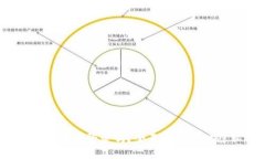 t p钱包能查出在哪登录吗？全面解析用户隐私及