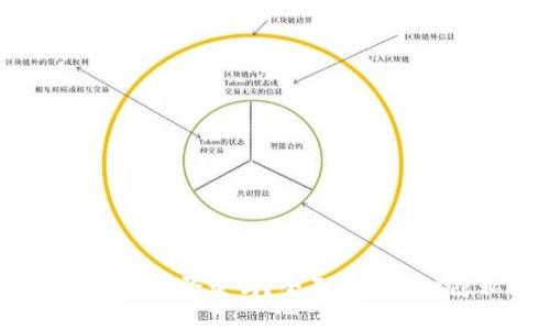 t p钱包能查出在哪登录吗?全面解析用户隐私及安全性