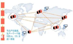 深入了解Fil T P钱包：安全、便捷、收益的数字资