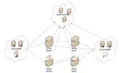 如何下载TokenPocket浏览器：一步一步指南及用户收