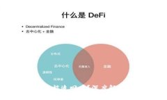 TP钱包里的以太坊转错能追回吗？深度解析转账安
