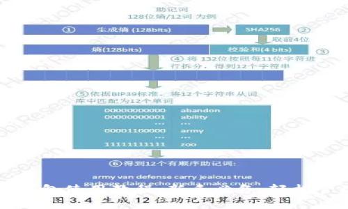 全面解析TP钱包使用教程:新手必备,轻松管理数字资产