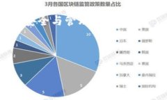 随着数字货币和区块链技术的迅速发展，越来越