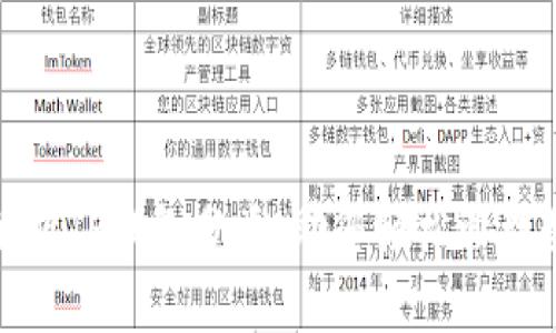 : 全面解析TP钱包分类:助您轻松管理数字资产