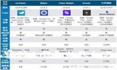 TP钱包: 观察别人钱包的隐私与安全性分析