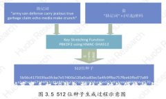 全面解析苹果手机TP钱包指纹支付的便捷性与安全