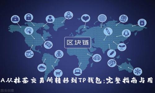 如何将RACA从抹茶交易所转移到TP钱包:完整指南与用户价值解析