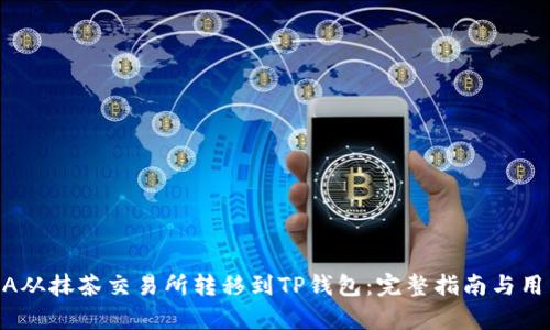 如何将RACA从抹茶交易所转移到TP钱包:完整指南与用户价值解析