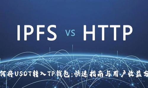 如何将USDT转入TP钱包：快速指南与用户收益分析