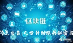 TokenPocket闪兑交易：几分钟到账的秘密与用户收益