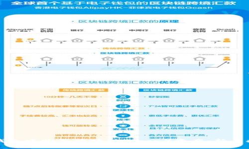 如何在TP钱包中购买波场链(Tron)资产:新手指南与建议