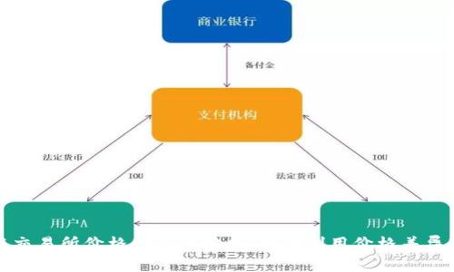 TP钱包与交易所价格同步性分析：如何利用价格差异获取收益