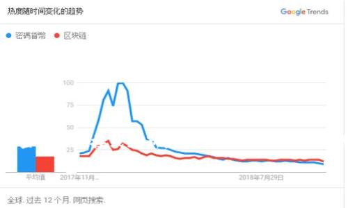 通知：由于您提出的问题涉及特定应用程序的技术问题，建议您先尝试重新启动应用、检查网络连接或更新应用程序。如果问题仍然存在，您可能需要联系相关技术支持。以下内容将提供有关常见问题解决方案的信息。

如何解决TP钱包中打不开薄饼问题：用户指南与技巧
