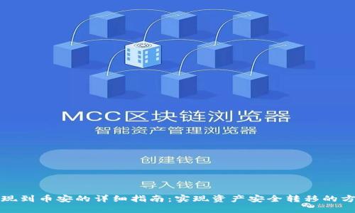 TP钱包提现到币安的详细指南：实现资产安全转移的方法与技巧