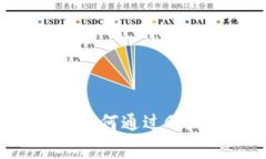 揭秘TP钱包：如何通过Gas费实现盈利