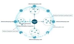 : 如何应对TP钱包币突然消失的情况？详细分析与