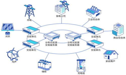 全面解析TP钱包在BSC上的使用教程：轻松入门与投资收益策略